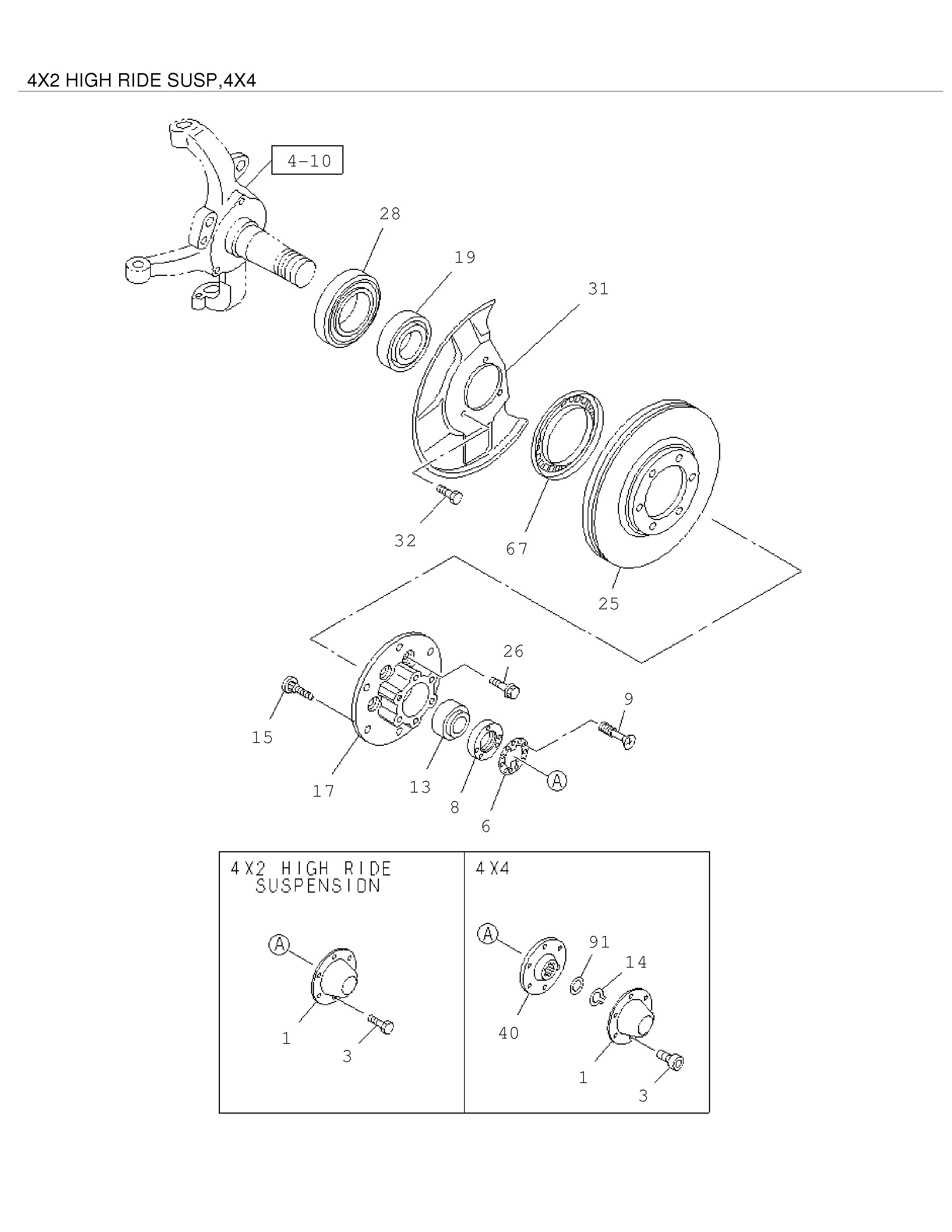 Partial Engine